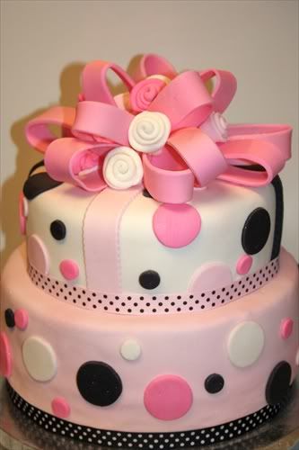 what is the best cake for fondant what is the best cake for fondant